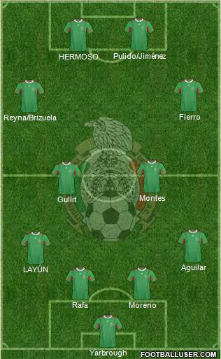 Mexico Formation 2014