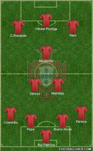 Portugal Formation 2014