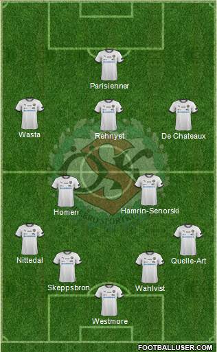 Örebro SK Formation 2014