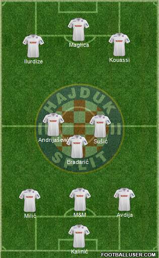 HNK Hajduk Formation 2014