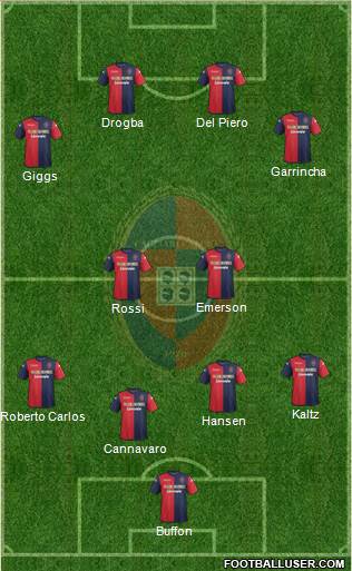 Cagliari Formation 2014