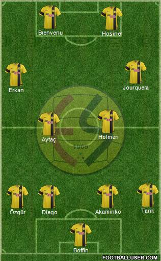 Eskisehirspor Formation 2014