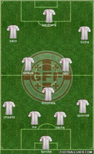 Georgia Formation 2014