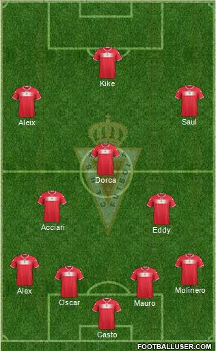 Real Murcia C.F., S.A.D. Formation 2014