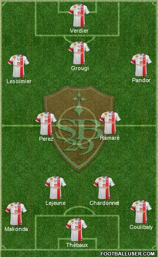 Stade Brestois 29 Formation 2014