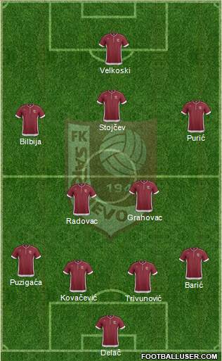 FK Sarajevo Formation 2014