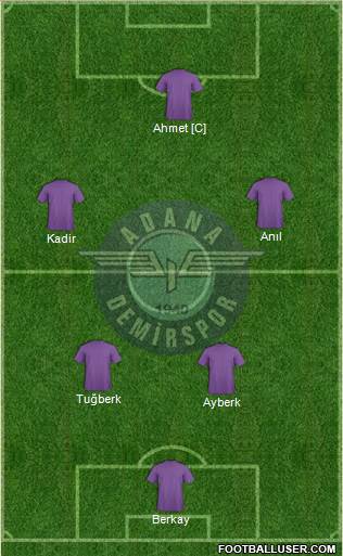 Adana Demirspor Formation 2014