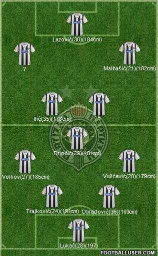 FK Partizan Beograd Formation 2014