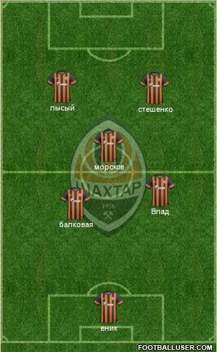 Shakhtar Donetsk Formation 2014