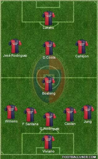 Cagliari Formation 2014