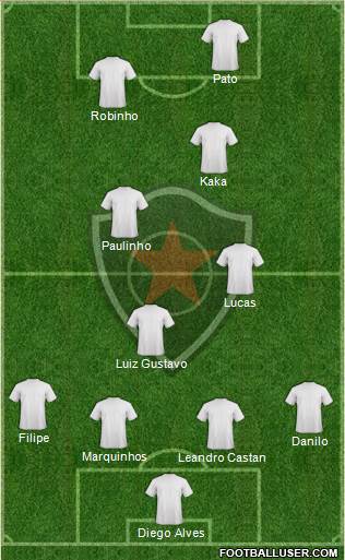 Botafogo FC (PB) Formation 2014