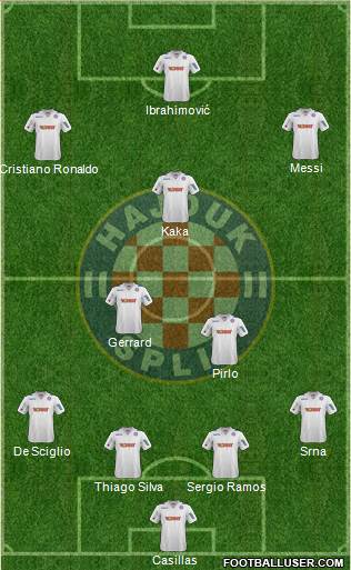 HNK Hajduk Formation 2014