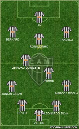 C Atlético Mineiro Formation 2014