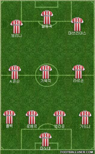 Sunderland Formation 2014