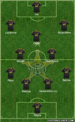 FC Sheriff Tiraspol Formation 2014