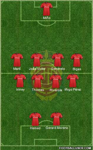 R.C.D. Mallorca S.A.D. Formation 2014