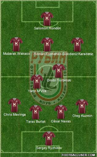 Rubin Kazan Formation 2014