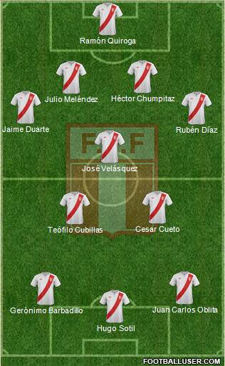 Peru Formation 2014