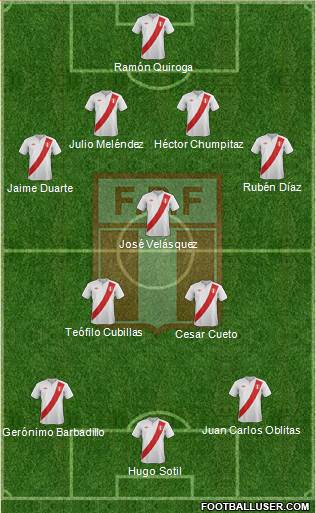 Peru Formation 2014