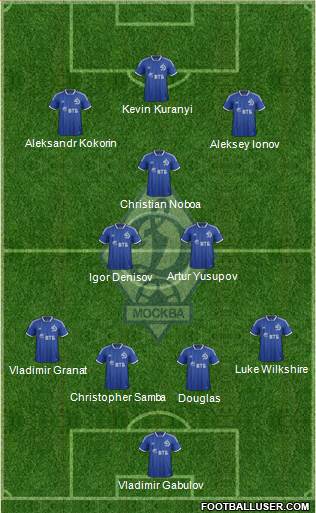 Dinamo Moscow Formation 2014