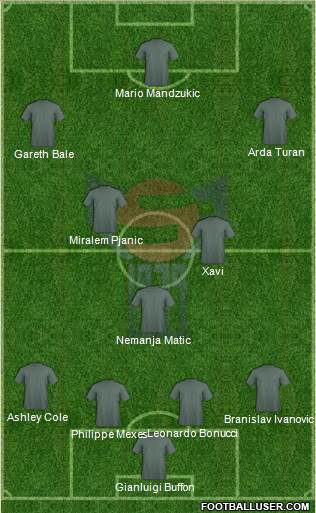 Faroe Islands Formation 2014