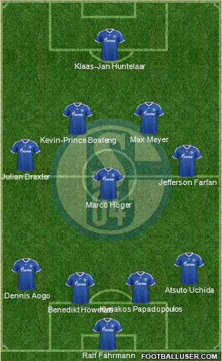 FC Schalke 04 Formation 2014