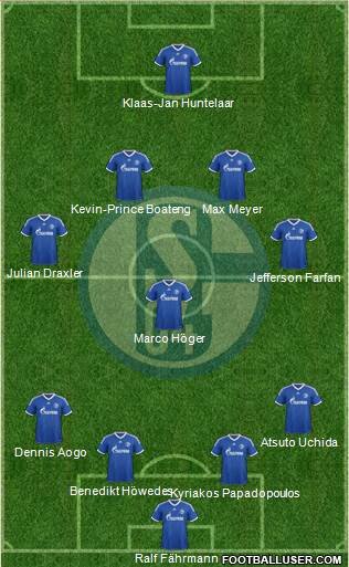 FC Schalke 04 Formation 2014