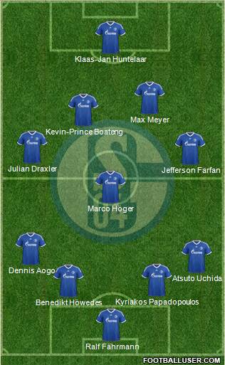 FC Schalke 04 Formation 2014