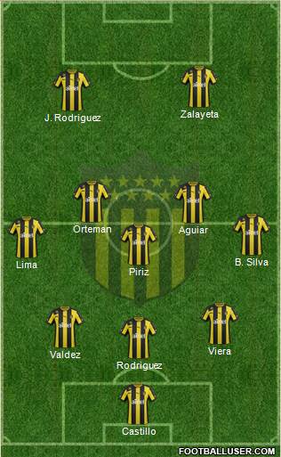 Club Atlético Peñarol Formation 2014