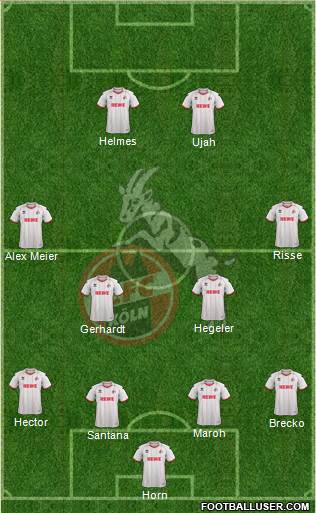 1.FC Köln Formation 2014