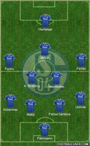 FC Schalke 04 Formation 2014