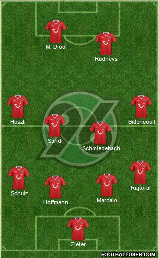 Hannover 96 Formation 2014