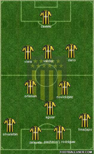 Club Atlético Peñarol Formation 2014