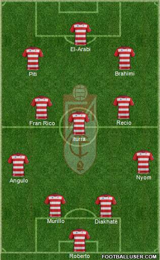 Granada C.F. Formation 2014