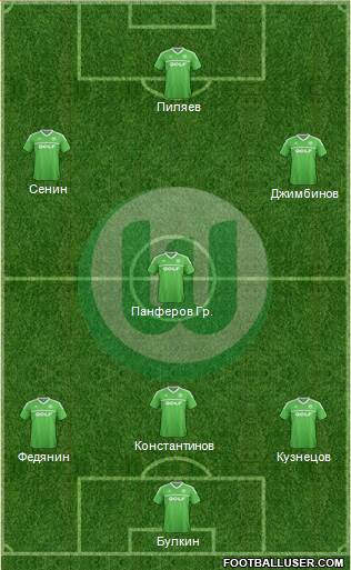 VfL Wolfsburg Formation 2014