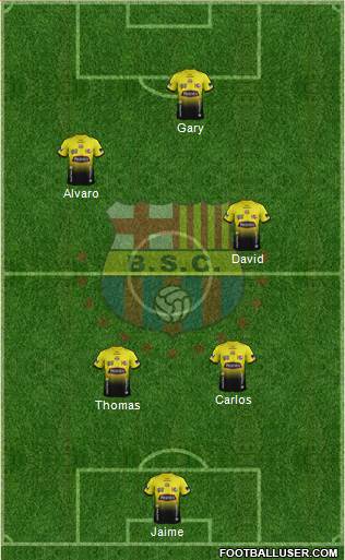 Barcelona SC Formation 2014