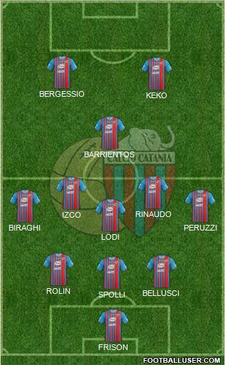 Catania Formation 2014