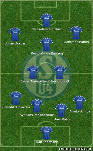 FC Schalke 04 Formation 2014