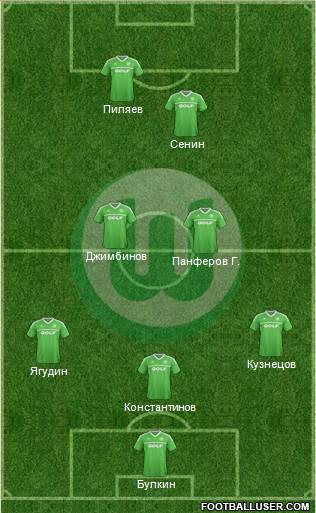 VfL Wolfsburg Formation 2014