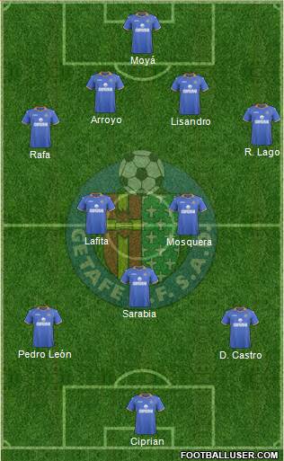 Getafe C.F., S.A.D. Formation 2014