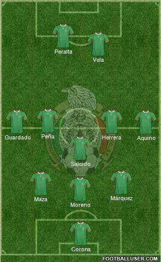 Mexico Formation 2014