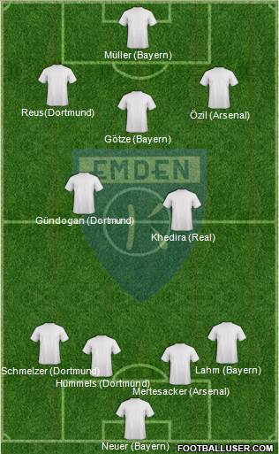 BSV Kickers Emden Formation 2014