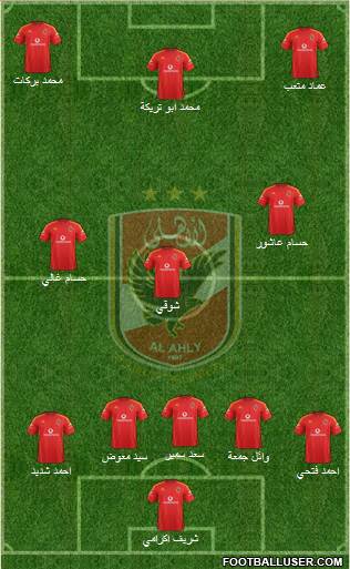 Al-Ahly Sporting Club Formation 2014