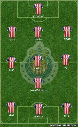 Club Guadalajara Formation 2014