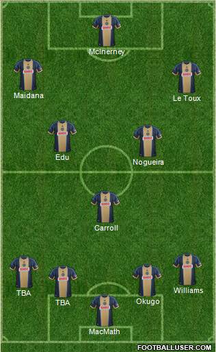 Philadelphia Union Formation 2014