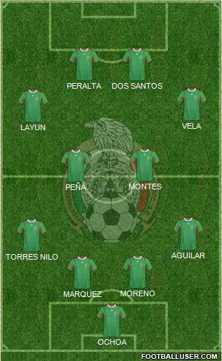 Mexico Formation 2014