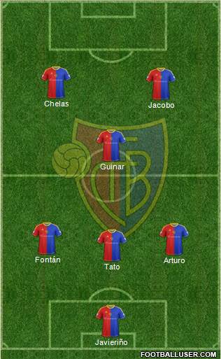 FC Basel Formation 2014