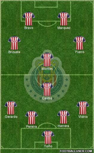 Club Guadalajara Formation 2014