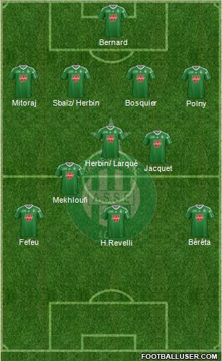 A.S. Saint-Etienne Formation 2014