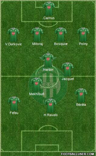 A.S. Saint-Etienne Formation 2014